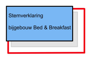 STEMVERKLARING inzake mogelijk maken van gebruiken van een bijgebouw als Bed & Breakfast aan de Luieweg 8 in Renesse.