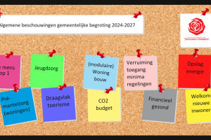 Algemene Beschouwingen Gemeentelijke Begroting 2024-2027